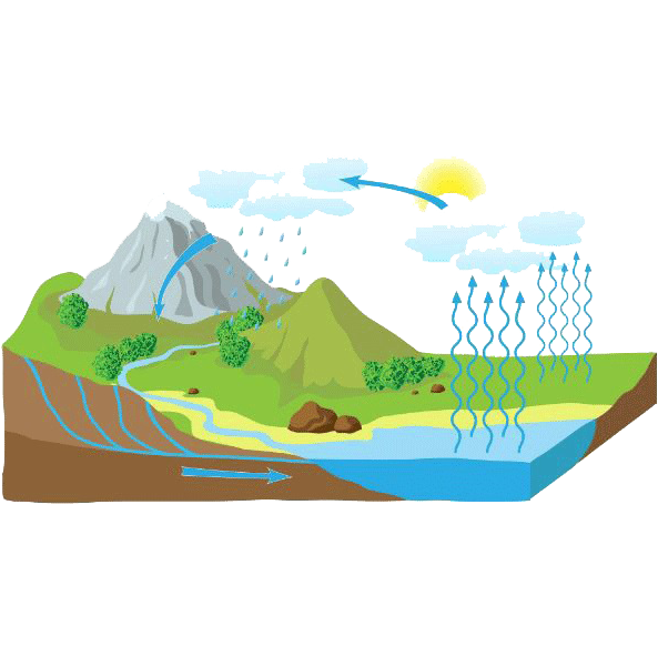 دانلود پاورپوینت علوم هفتم سفر آب در درون زمین
